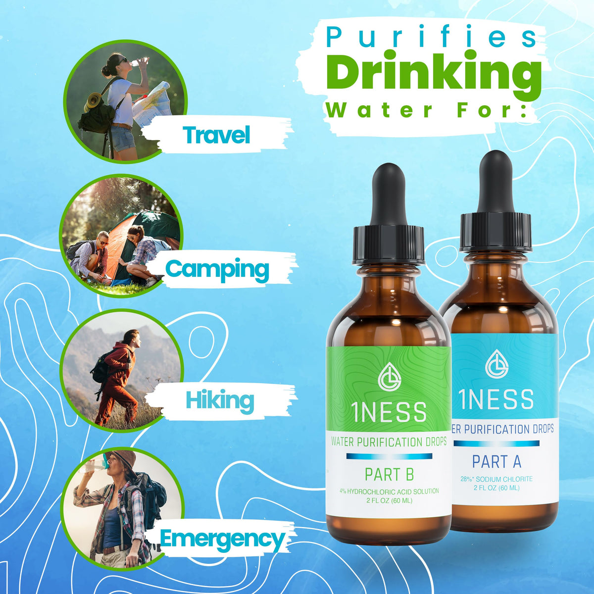 1NESS PRODUCTS chlorine dioxide kit packaging with compact travel-ready design
