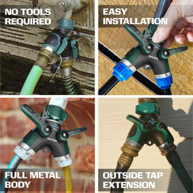 Installation-angle view shows safe reach and easy connections.