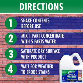 30 SECONDS Sealed concrete driveway cleaning for curb appeal.