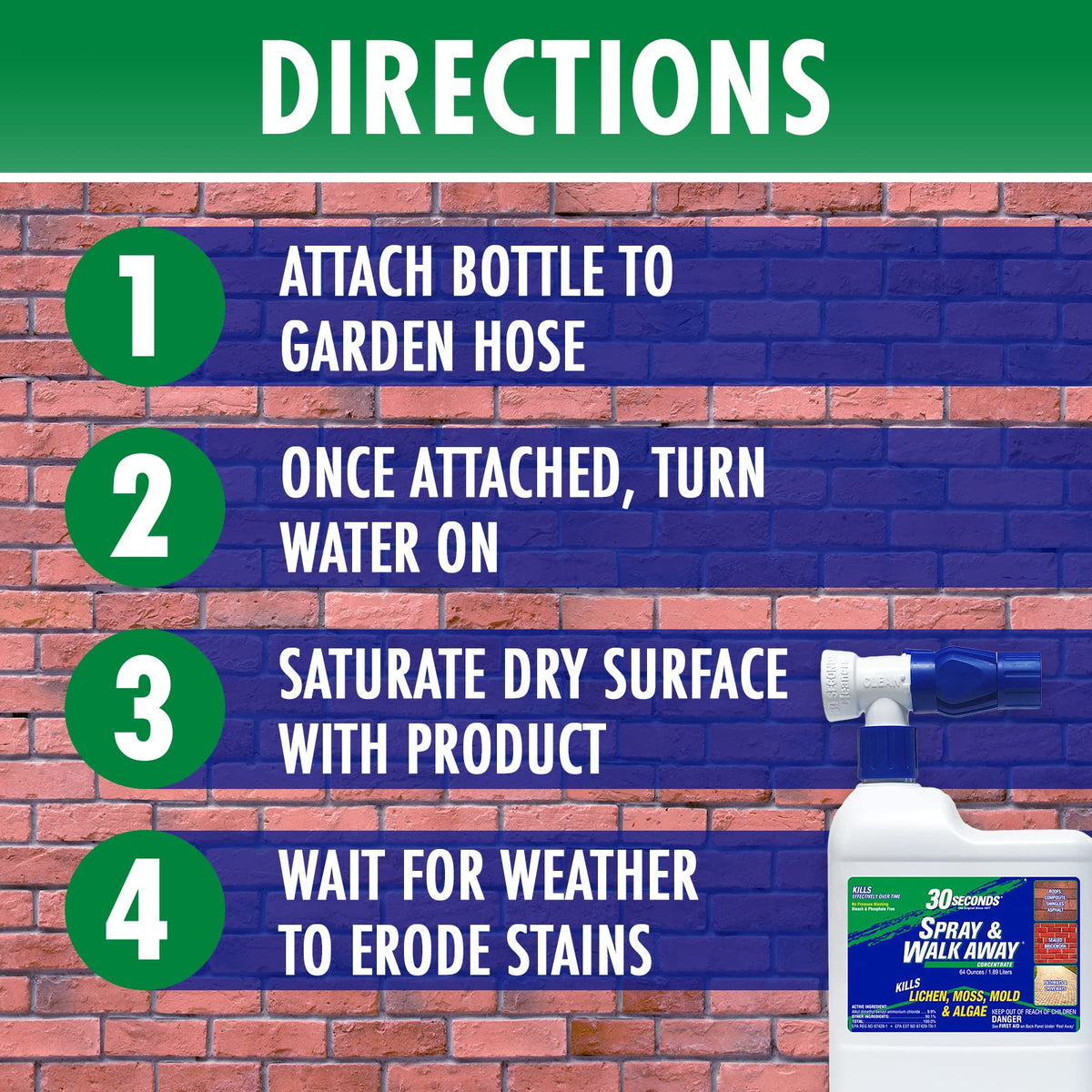 30 SECONDS treated sealed concrete highlights cleaner, more even surfaces.