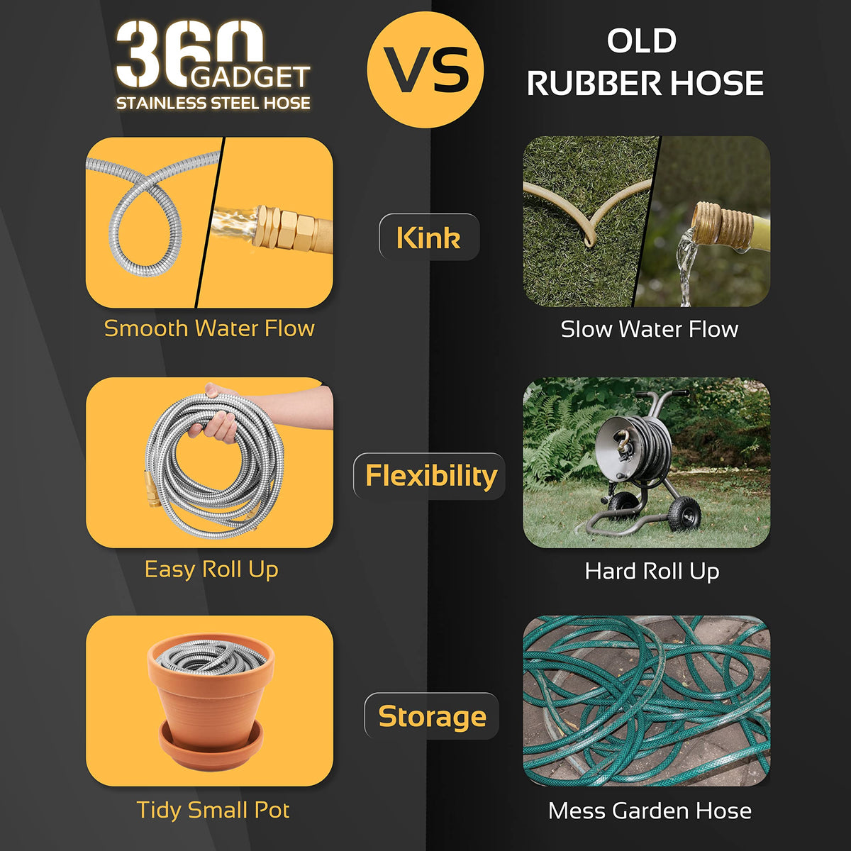 360 Gadget Garden Hose Inner Tube is lightweight for easy handling.
