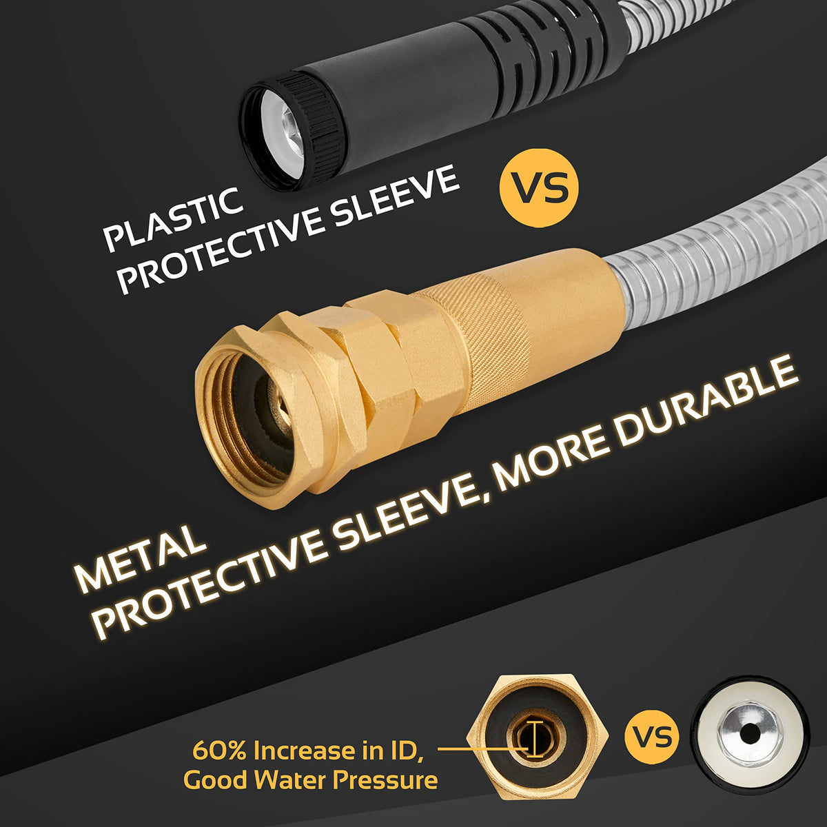 360 Gadget Garden Hose Interlink Design offers flexible winding for tangle-free storage.
