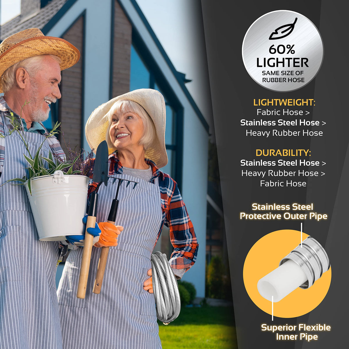 360 Gadget Garden Hose Metal fittings ensure smooth water flow and durability.