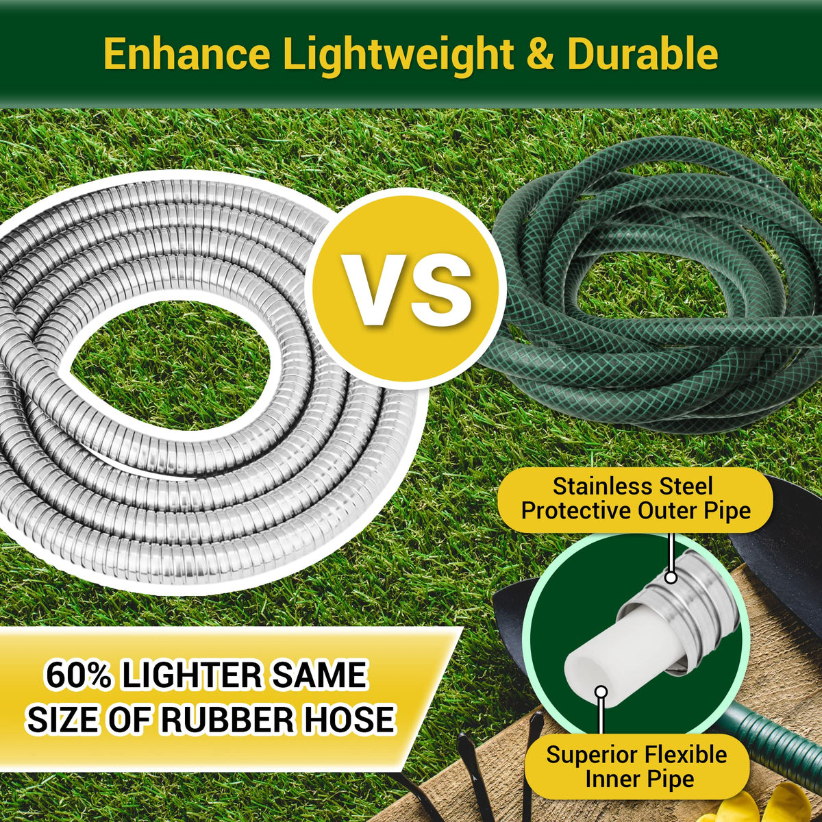 360Gadget eight-function nozzle offering versatile patterns for gardening and vehicle washing.