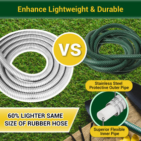 360Gadget eight-function nozzle offering versatile patterns for gardening and vehicle washing.