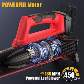 Copper motor detail highlights durability and efficient performance.