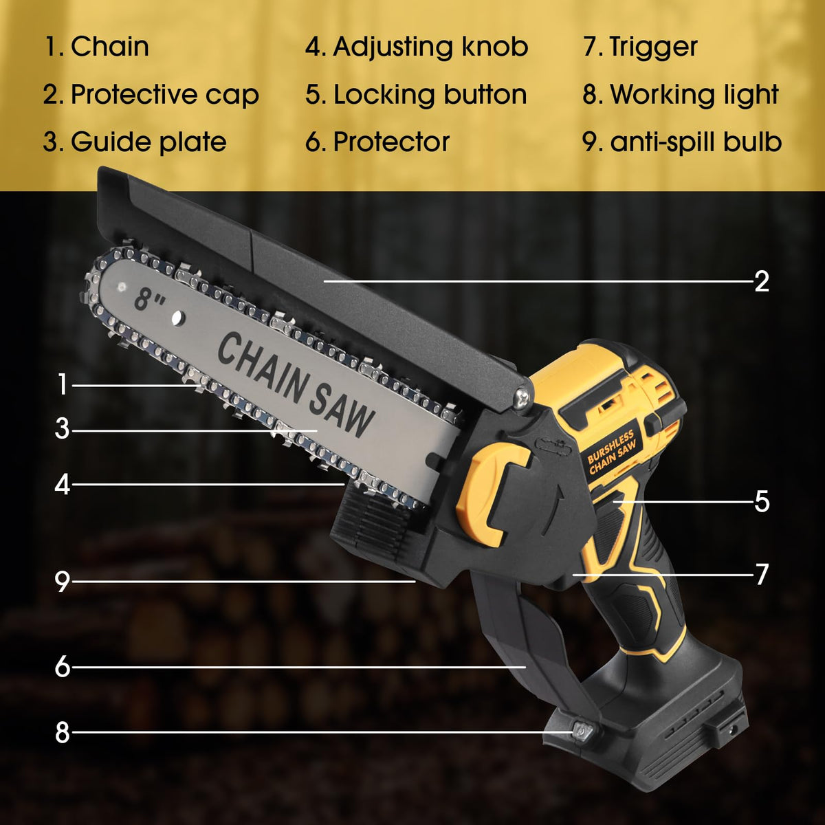 3D VO INN manual included; battery not included for this package