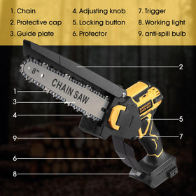 3D VO INN manual included; battery not included for this package