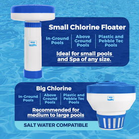 440 Floater ideal for small pools and above-ground installations