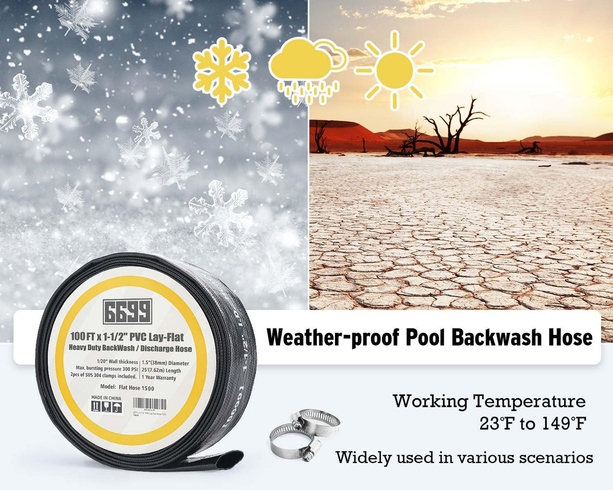 6699 backwash and pool drainage use cases show versatility