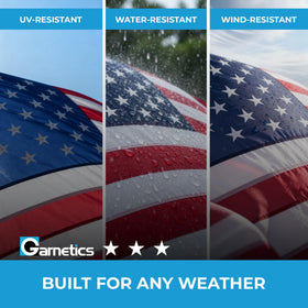 Garnetics flag 4x6 reinforced header to improve wind resistance