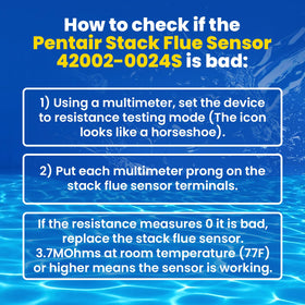 Durable sensor body withstands high temperatures and pool chemical environments.