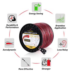ANLEOLIFE built-in line-cutting tools speed up quick line changes.