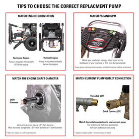 Includes siphon tube, mounting bolts, shaft key, and installation instructions for easy setup.