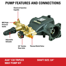 AAA Triplex pump fits horizontal engines with a 3-4 inch shaft for flexible replacements.