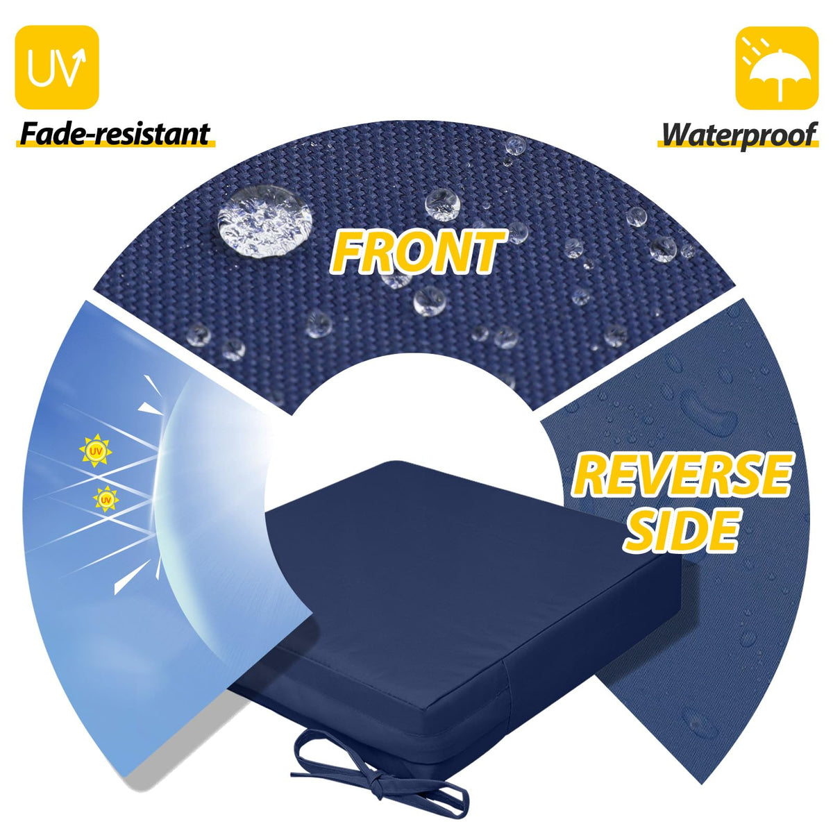 AAAAAcessories navy outdoor seat cushion, back view, hidden zipper for easy cleaning.