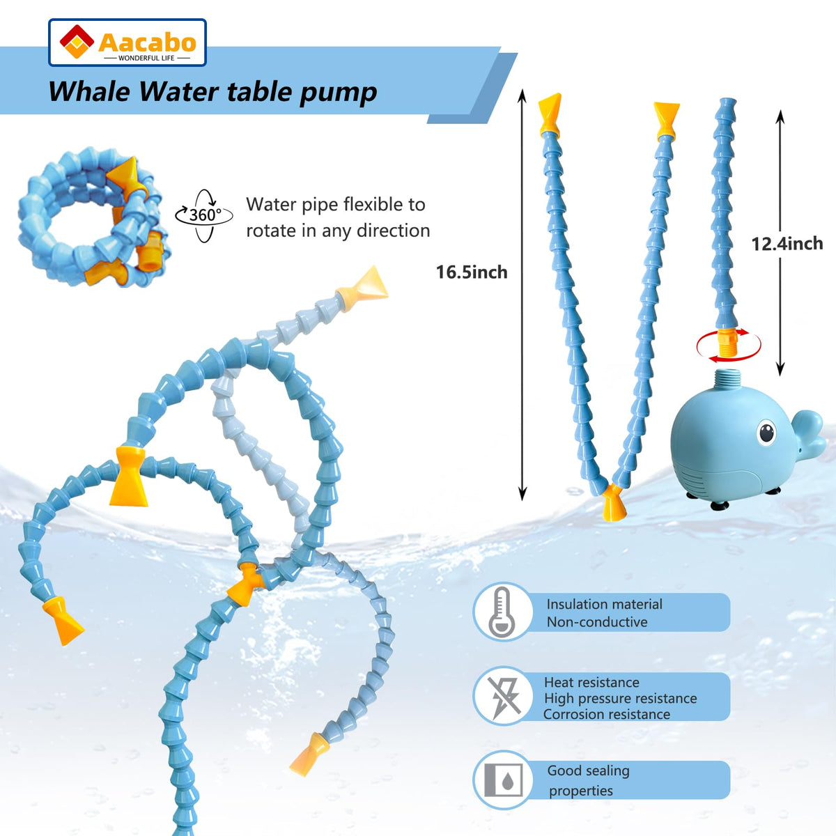 Aacabo water table pump shower head demonstrates varied spray patterns