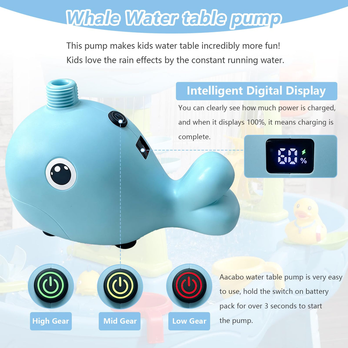 Aacabo whale-shaped water table pump adds playful charm to playtime