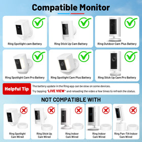 Aaeytby 2-in-1 wall mount for Ring Cam offers simple, fast installation