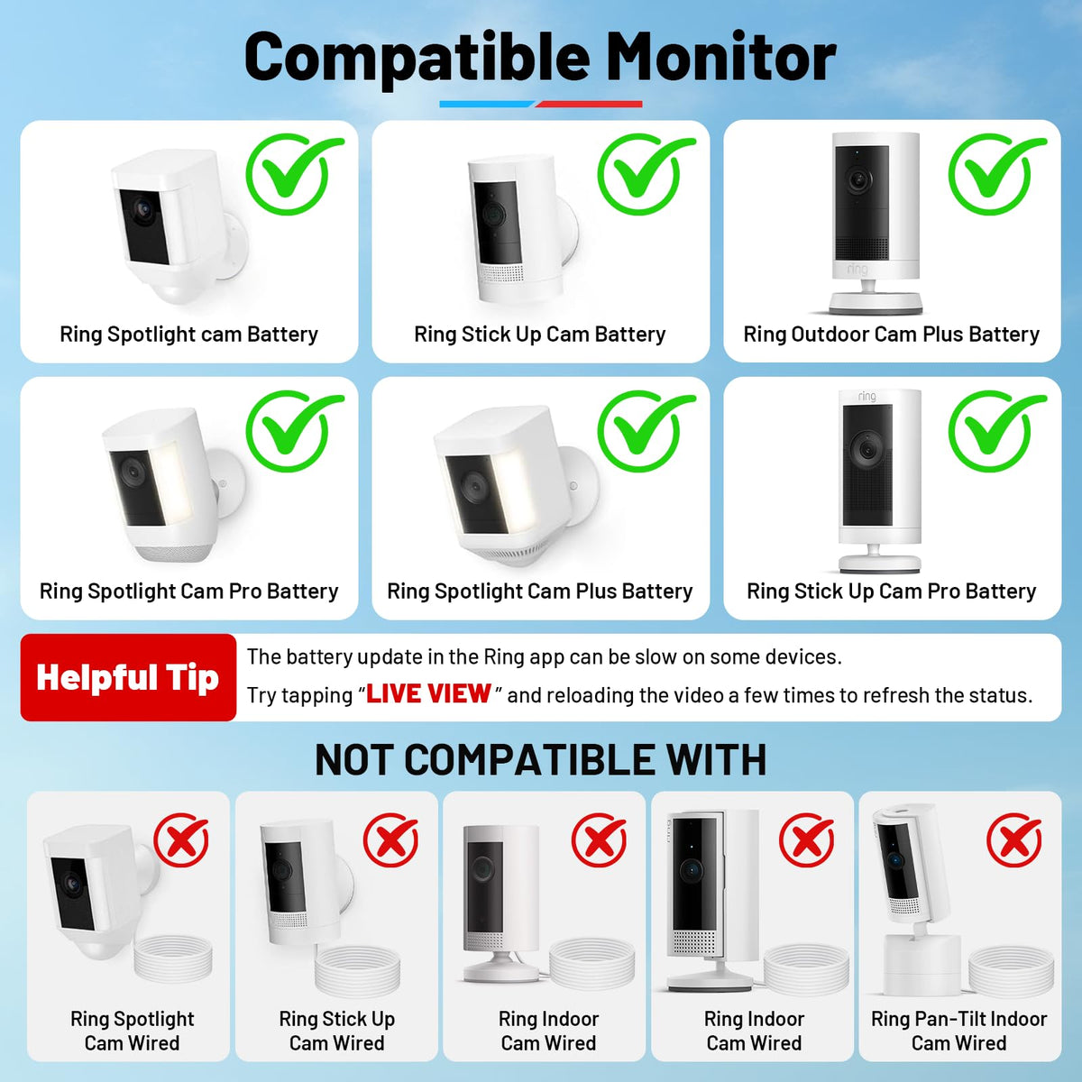 Aaeytby adjustable wall mount with 360-degree rotation for Ring Cam