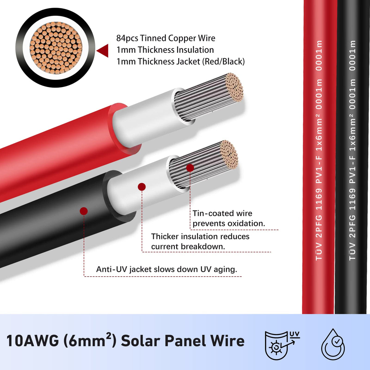 AAKL cable showing male and female connectors for easy solar panel connections