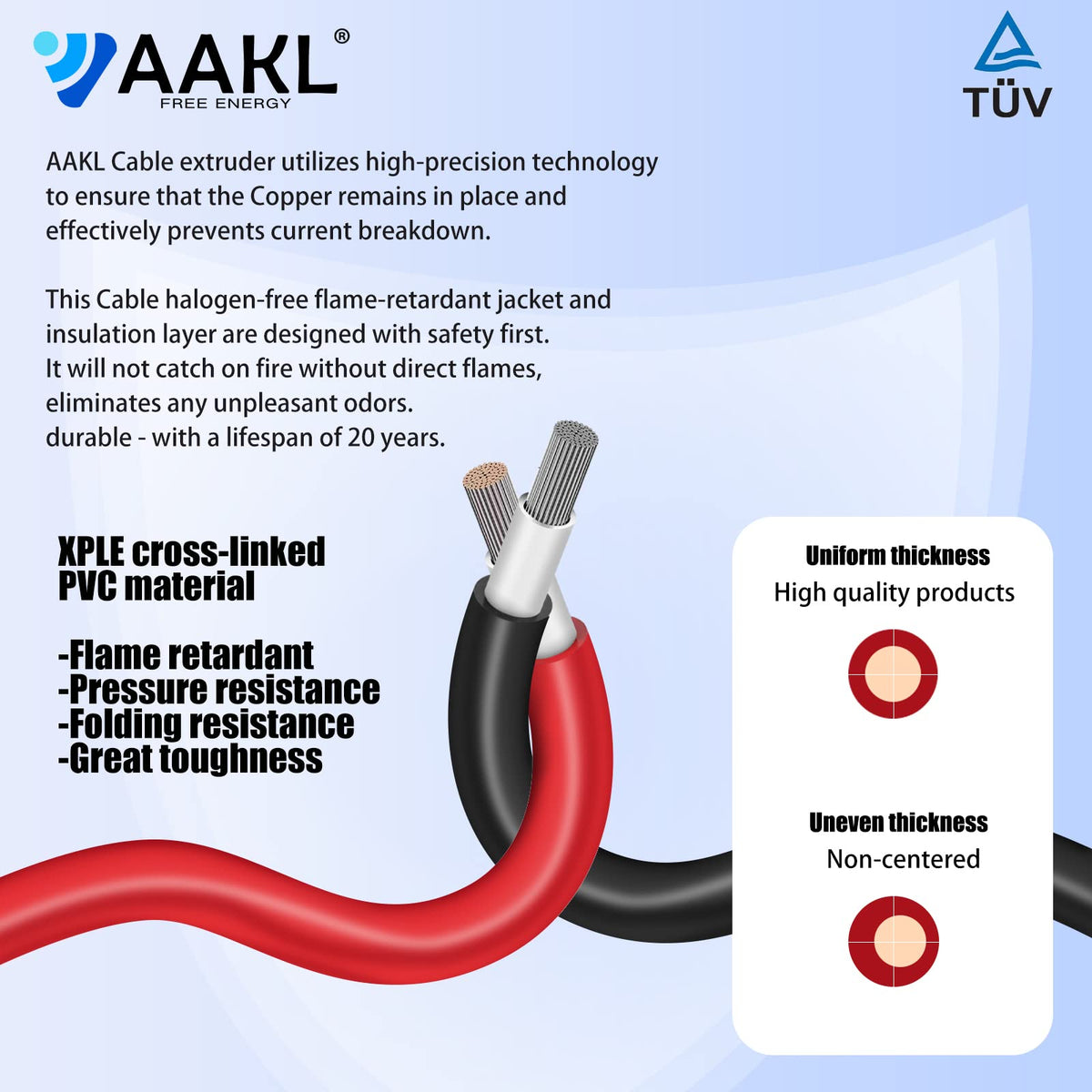 Package includes extra connectors for flexible two-wire assembly