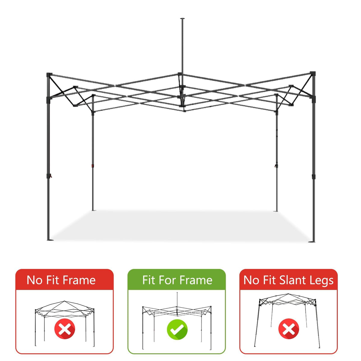 ABCCANOPY replacement top close-up stitching highlighting durability