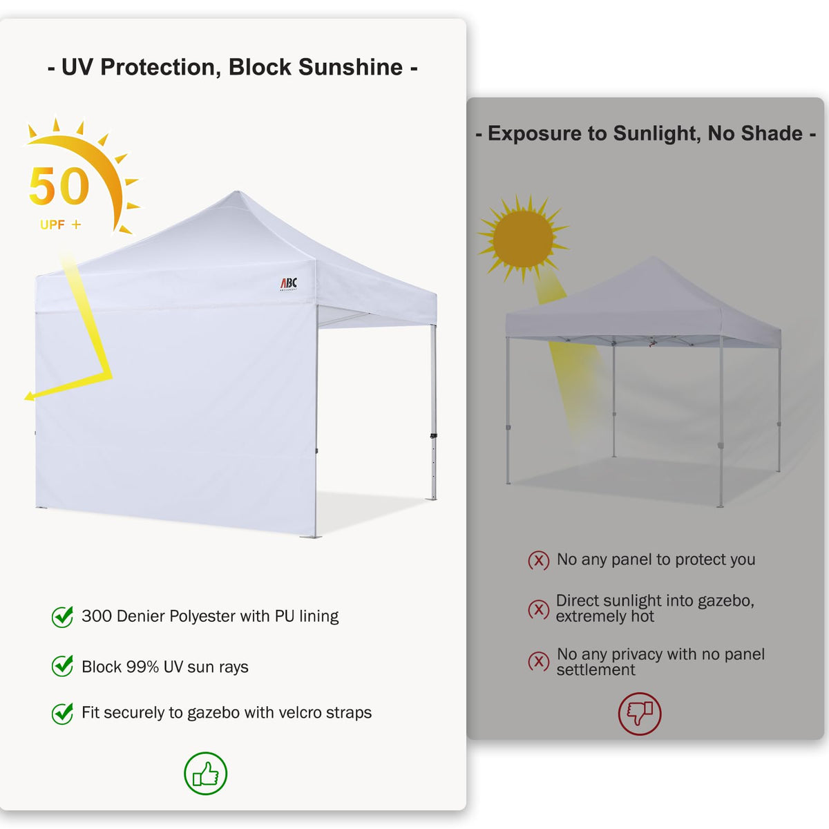 ABCCANOPY SunWall UV-blocking material helps keep interior cooler outdoors.