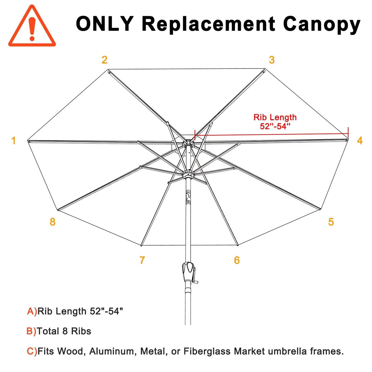 ABCCANOPY UV-protective turquoise canopy top for outdoor shade