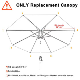 ABCCANOPY UV-protective turquoise canopy top for outdoor shade