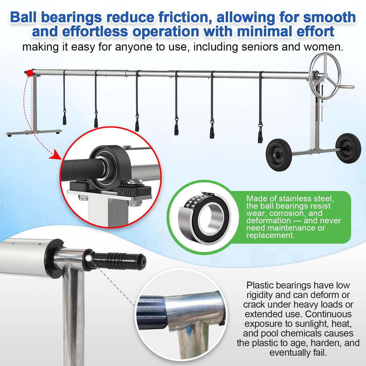 Abimars 304 stainless anti-sag tube keeps the reel straight.