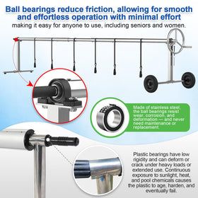 Abimars 304 stainless anti-sag tube keeps the reel straight.