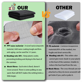 Abimars insect barrier netting blocks small pests while allowing airflow