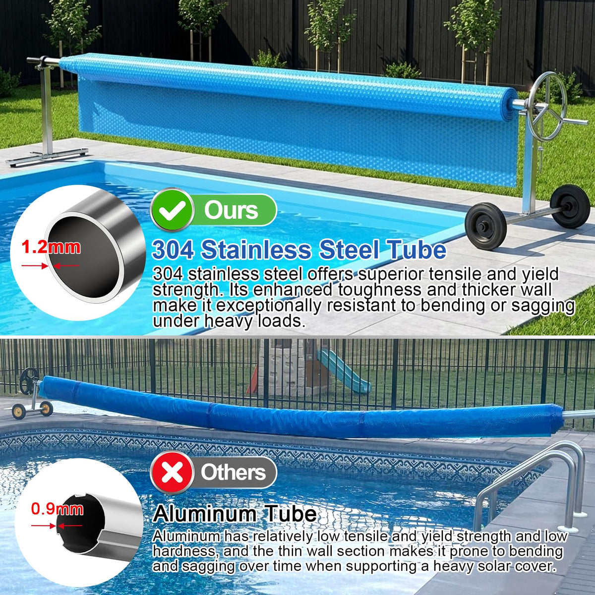 Abimars stainless steel reel delivers long-term value through durability.