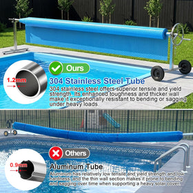 Abimars stainless steel reel delivers long-term value through durability.