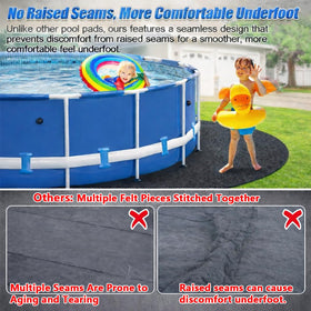 Abimars pool liner pad heat retention helps water warm with solar cover