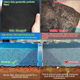 Abimars pool liner pad slip resistant surface reduces slips when wet