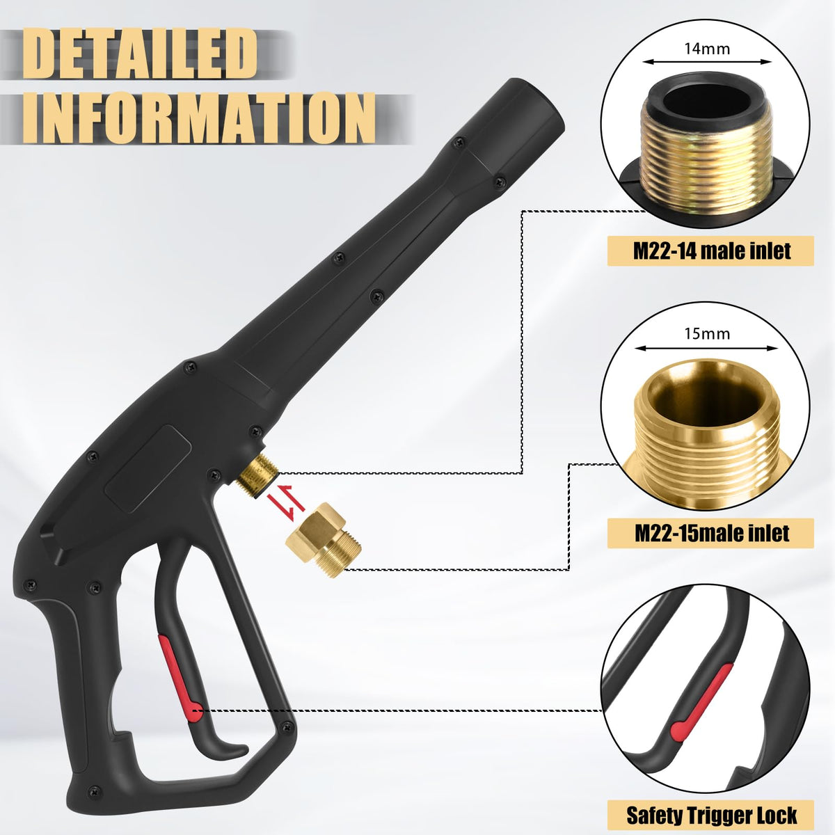 Abode five-nozzle tips offering 0° to 65° spray options.