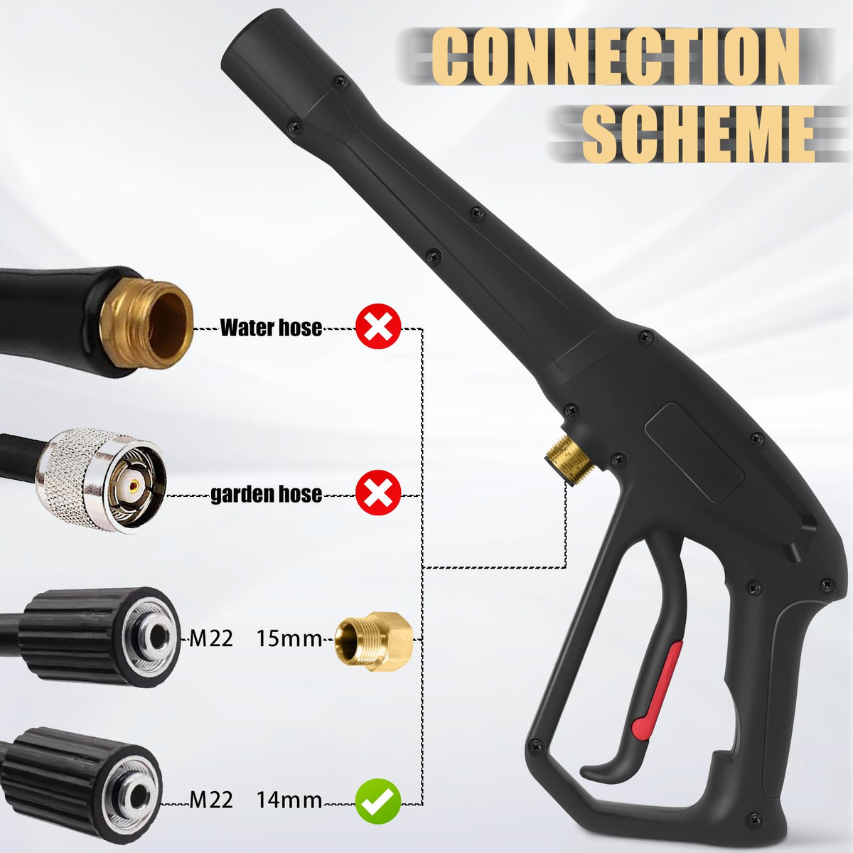 Abode nozzle set compatible with Ryobi for versatile spraying.