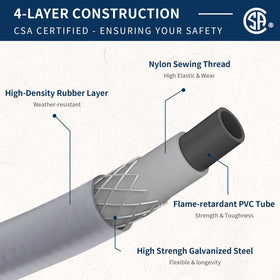ABYDA hose installs easily with a solid brass quick disconnect.