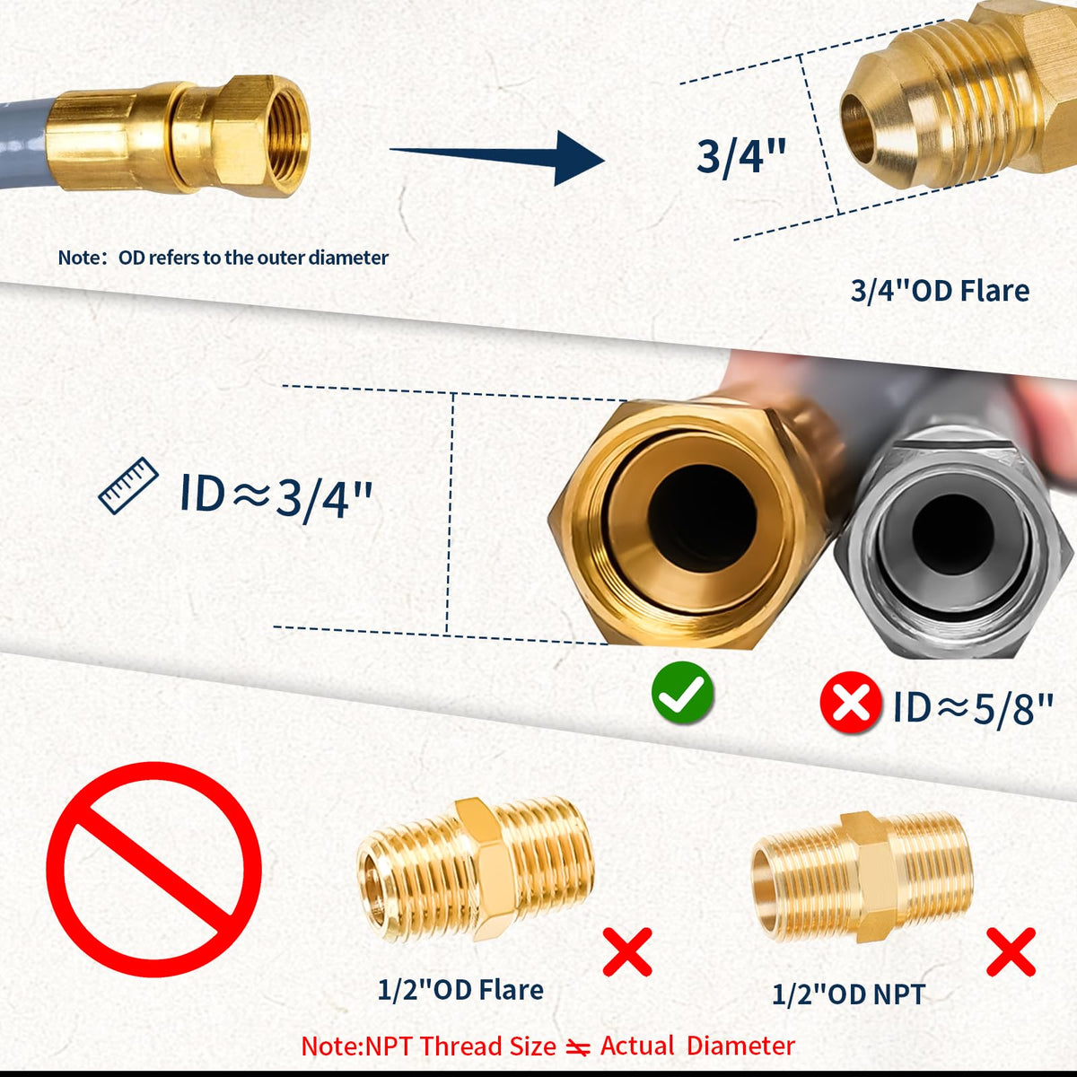 ABYDA hose delivers reliable gas flow to a patio heater.