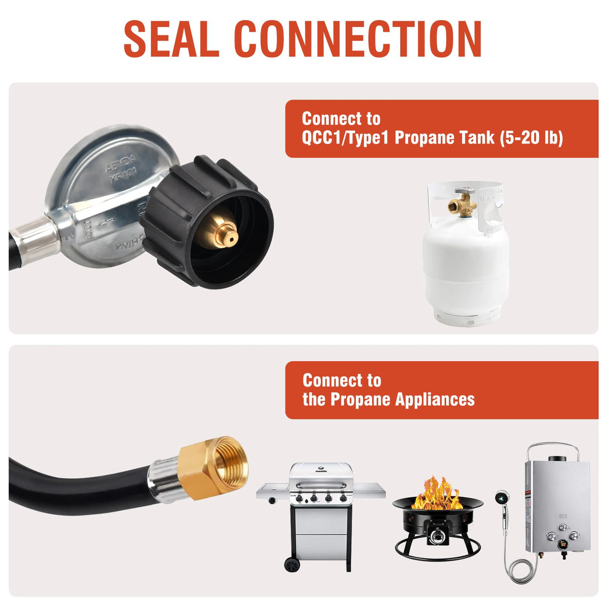 Abyda replacement parts for grills, fire pits, stoves