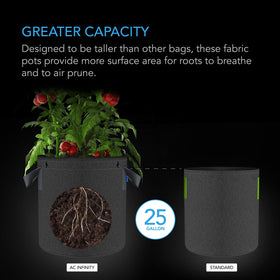 AC Infinity 500G thick nonwoven fabric enhances durability and drainage.