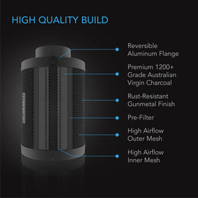 AC Infinity aluminum flanges with galvanized mesh provide sturdy installation