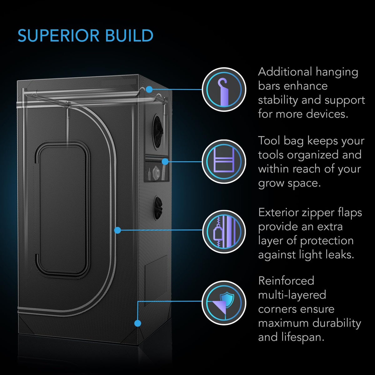 AC Infinity CLOUDLAB 642 controller plate enables clean cable management.
