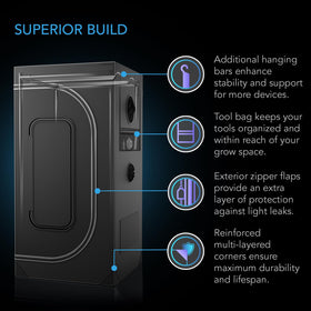 AC Infinity CLOUDLAB 642 controller plate enables clean cable management.