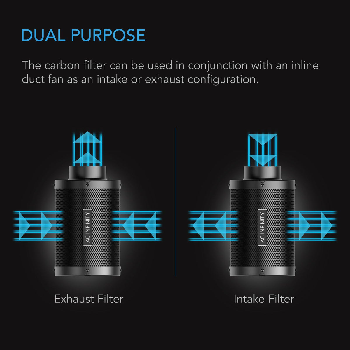 AC Infinity 4-inch duct connection suitable for inline fan setups