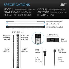 IonBeam S16 expanded coverage reaching shaded canopy areas