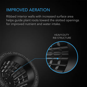 AC Infinity ribbed interior guides roots toward slotted openings for better uptake