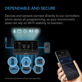 AC Infinity ThermoForge T3 compatible with UIS controllers for granular output control